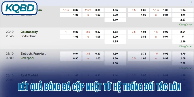 kết quả bóng đá 24/7