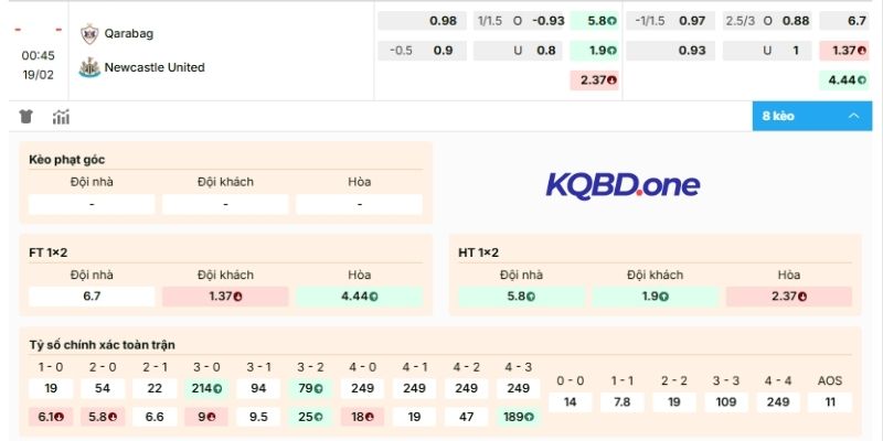 Chọn cửa sáng đặt cược trận Olympiakos Piraeus vs Bayer Leverkusen